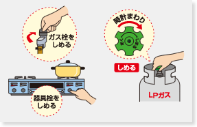 中央ガス