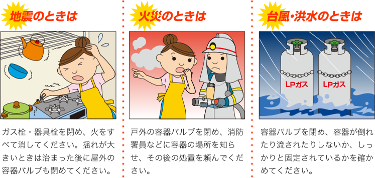 中央ガス