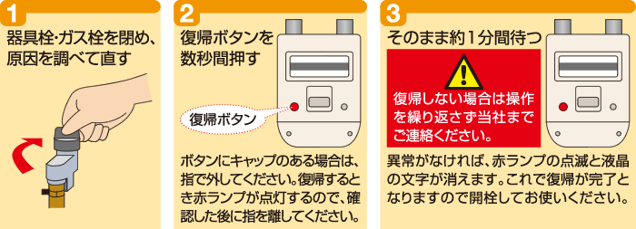 中央ガス