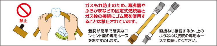 中央ガス