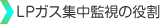中央ガス
